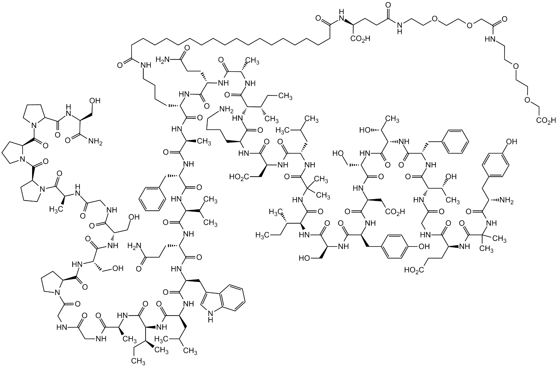 Phân tích quy trình tổng hợp loại thuốc chính của Eli Lilly: Tirzepatide
