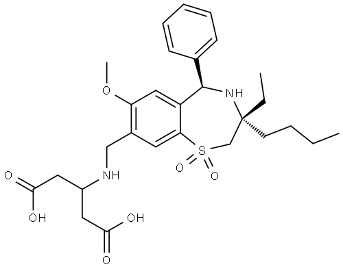 Tuyến đường tổng hợp Linerixibat
